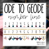 Ode to Geode Classroom Number Line for Wall