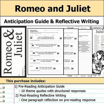 Preview of Romeo and Juliet - Anticipation Guide & Reflection