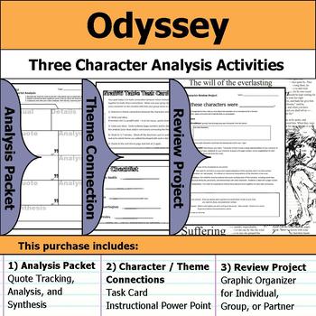 Odyssey - Character Analysis Packet, Theme Connections, & Project by S ...