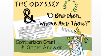 Preview of Odyssey and O Brother Where Art Thou Comparison Activity