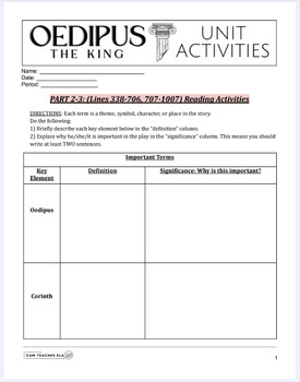 Preview of Oedipus: Parts 2-3 Reading Questions + Abridged version of Oedipus The King Text