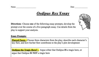 oedipus essay prompts