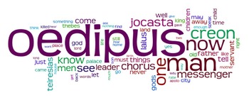 Preview of Oedipus Word Cloud