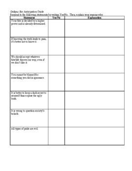 Preview of Oedipus Rex:  Anticipation Activity - Discussion Worksheet