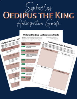 Preview of Oedipus the King, Oedipus Rex Anticipation Guide