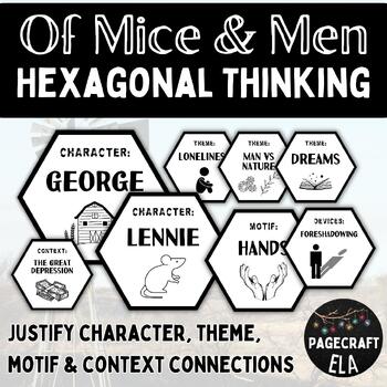 Preview of Of Mice & Men Hexagonal Thinking Diagram | Character, Theme, Context, Motif