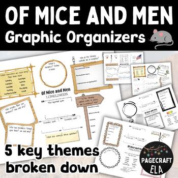 Preview of Of Mice and Men | 5 Themes of the Novel | Graphic Organizers