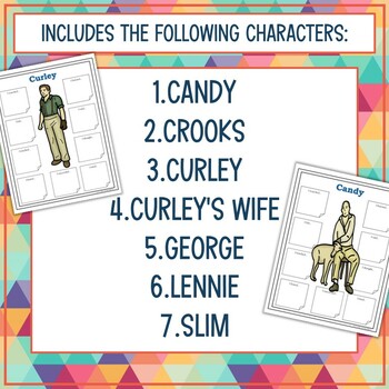 Of Mice and Men Body Biographies for Character Analysis | TpT