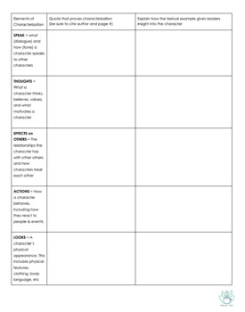 Of Mice and Men, Chapter 2: Group Characterization Study by Fletcher Files