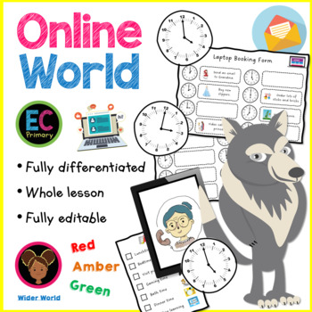 Preview of Screen time - Balancing Time Online