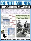 Of Mice and Men - Character Analysis Activities