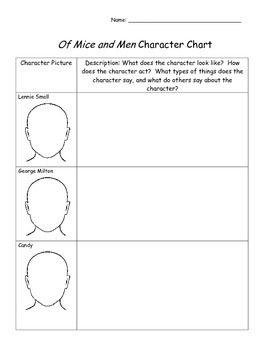 Of Mice And Men Character Chart Answer Key