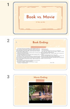 Preview of Of Mice and Men · Closing Activity · Book vs. Movie Ending · Theme: Loneliness 