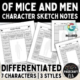 Of Mice and Men | Character Sketch Activities | Citing Tex