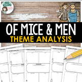 Of Mice and Men - Theme Analysis Activity