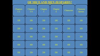 Preview of Of Mice and Men by John Steinbeck Jeopardy PowerPoint Game
