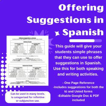 Preview of Offering Suggestions / Giving Advice in Spanish - Student Reference Sheet