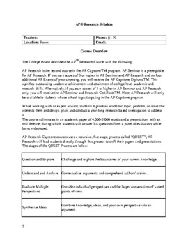 Preview of Official (editable) AP Research Syllabus (Course Audit & College Board Approved)
