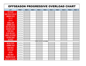 Preview of Offseason Lifting Progressive Overload 1 with links to each lift