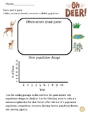 Oh Deer! Population Game Reflections