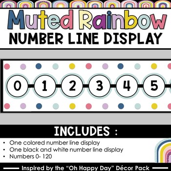 Preview of Oh Happy Days Décor- Number Line Display (0- 120) | Muted Rainbow Theme |