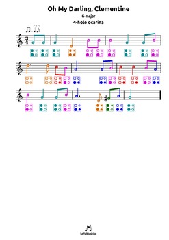 Guitar To Ukulele Chords Sheet And Chords Collection