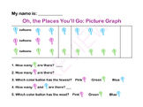 Oh, the Places You'll Go Math Worksheet | Dr. Seuss Activi