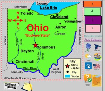 Preview of All About Ohio