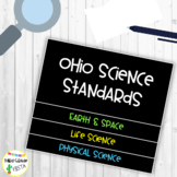 Ohio 3rd Grade Science Standards Flipbook