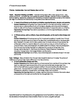 Preview of Ohio 3rd Grade Social Studies Checklist