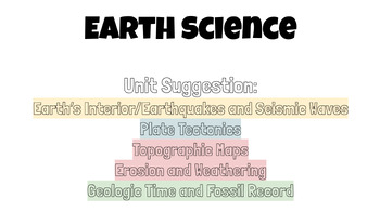 Preview of Ohio 8th Grade Science- I Can Statements for Earth Science.