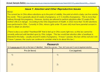 Preview of Ohio Election 2023 Issue 1 Abortion, Issue 2 Cannabis Marijuana