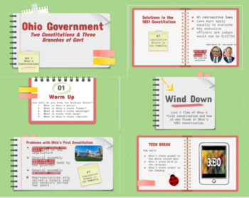 Preview of Ohio Government Google Slides