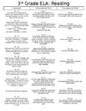 Ohio Learning Standards Reference Sheets - 3rd Grade