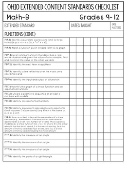 Ohio Math Extended Standards Checklist Grades 9-12 by Savvy SpEd