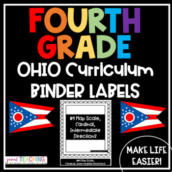 Preview of Grade 4 Social Studies Ohio Model Curriculum Content Statements Organization