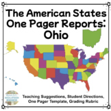 Ohio One Pager State Report | USA Research Project | Socia