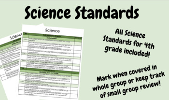 Preview of Ohio Science Standards Map 4th Grade