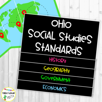 Preview of Ohio Social Studies Standards Flipbook