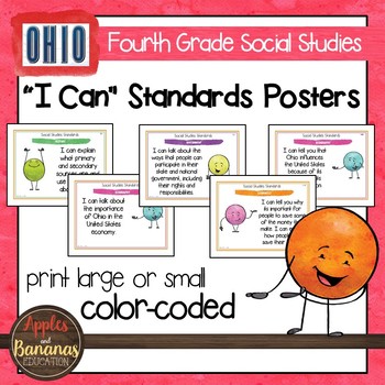Preview of Ohio Social Studies Standards - Fourth Grade Posters