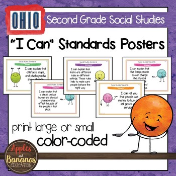 Preview of Ohio Social Studies Standards - Second Grade Posters