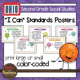Ohio Social Studies Standards - Second Grade Posters