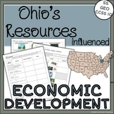 Ohio Resources Social Studies 10 Economic Development