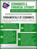 Ohio's Economics & Financial Literacy Standards - Poster Edition
