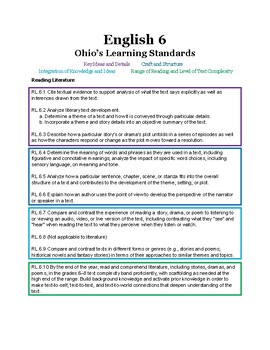 Preview of Ohio's Standards for English Language Arts - Grade 6 - Color-Coded and Organized