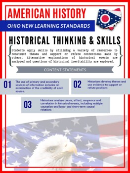 Preview of Ohio's US History Standards - Poster Edition