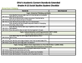 Ohio's Academic Content Standards Extended Student Checkli