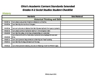 Preview of Ohio's Academic Content Standards Extended Student Checklists Grades K-2 SS