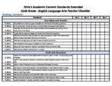 Ohio's CC Extended Standards Teacher Checklists- 6th Grade ELA