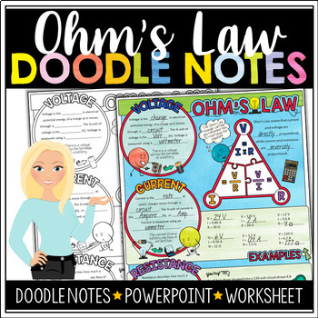 Preview of Ohm's Law Doodle Notes